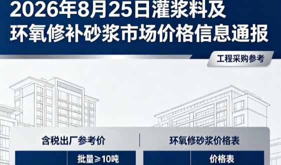 平南2026年8月25日灌浆料及环氧修补砂浆市场价格信息通报